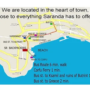 旅馆 Backpackers, Sarandë